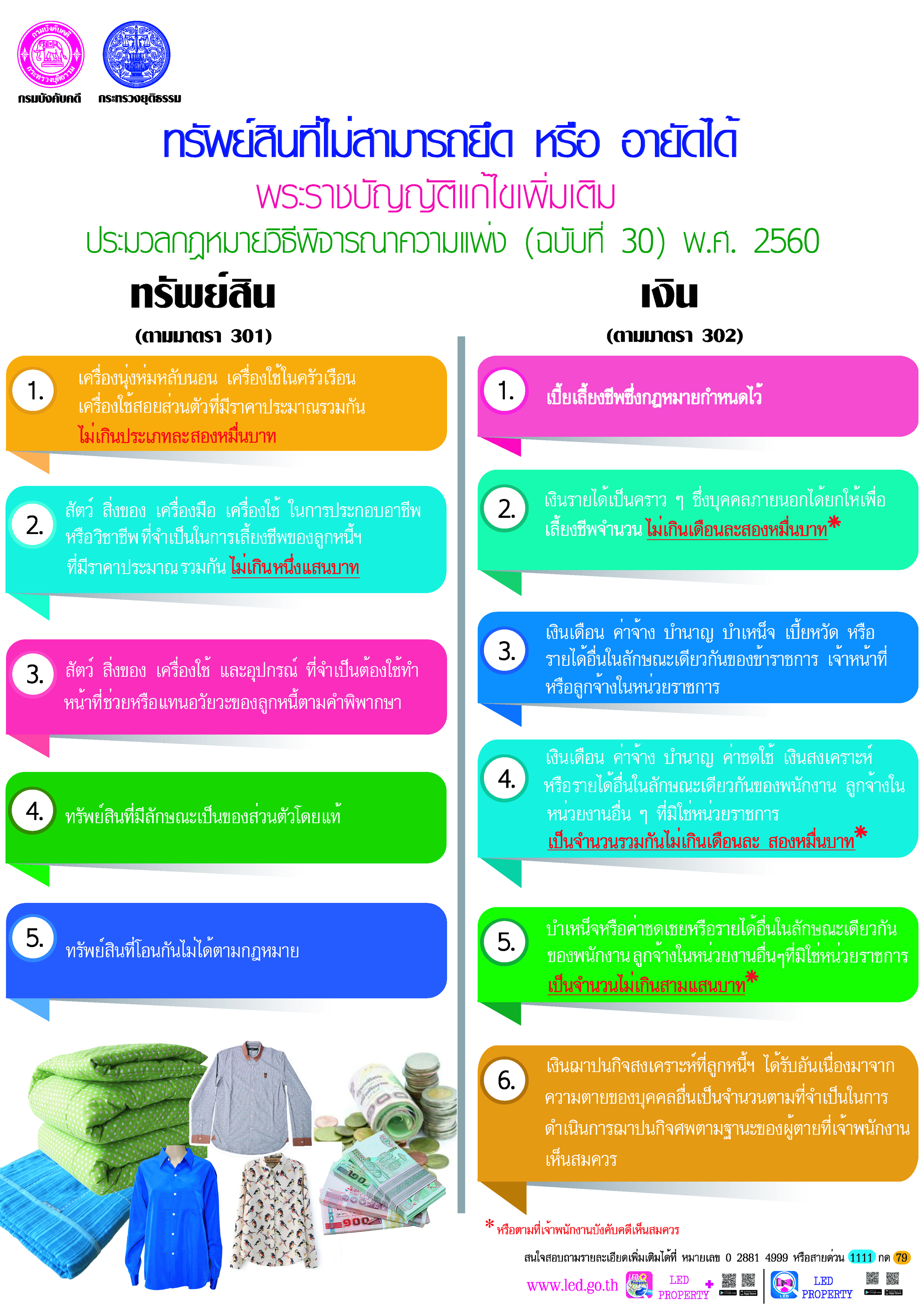 ﻿ทรัพย์สินที่ไม่สามารถยึด หรือ อายัดได้